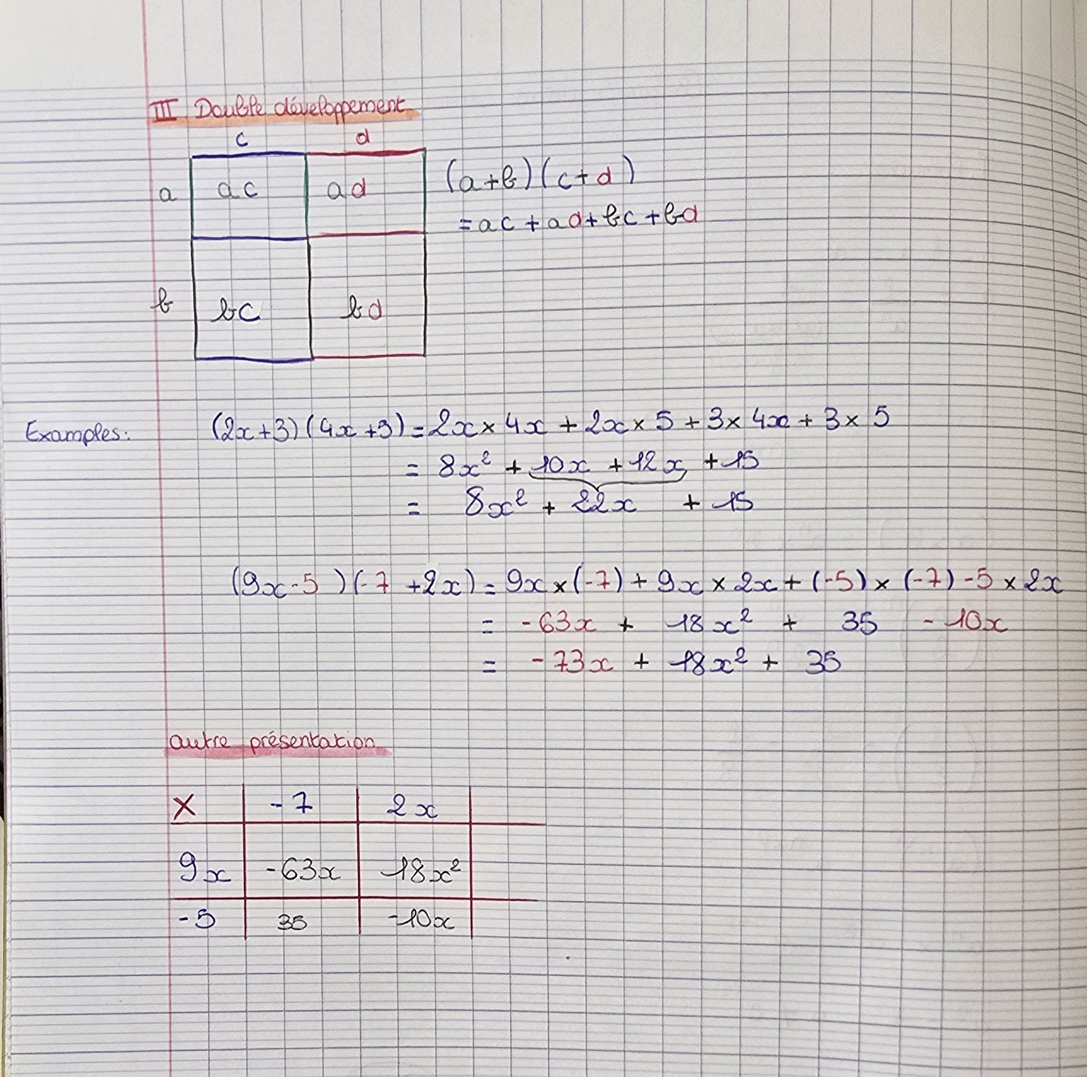 Cours chap3